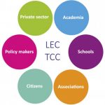 Group logo of LEC Trieste – Gruppo di lavoro