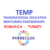 Group logo of TEMPTRRO
